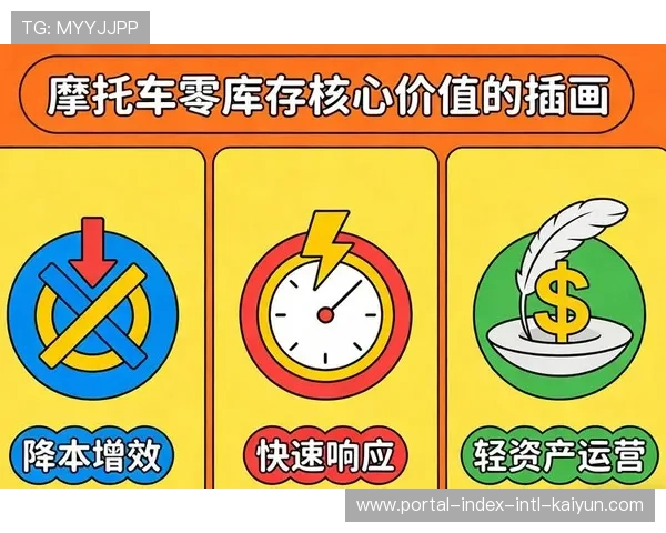 轻资产运营模式在市场调整期普及 提升策划机构的抗风险能力 轻资产运营模式在市场调整期普及 提升策划机构的抗风险能力